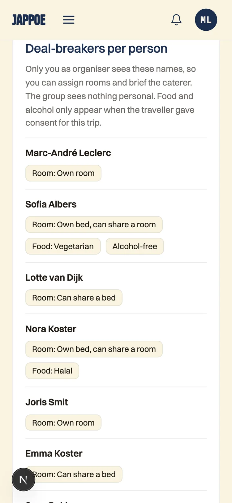 Jappoe showing room needs