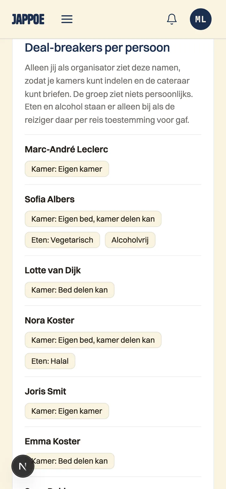 Jappoe toont de wensen voor kamers